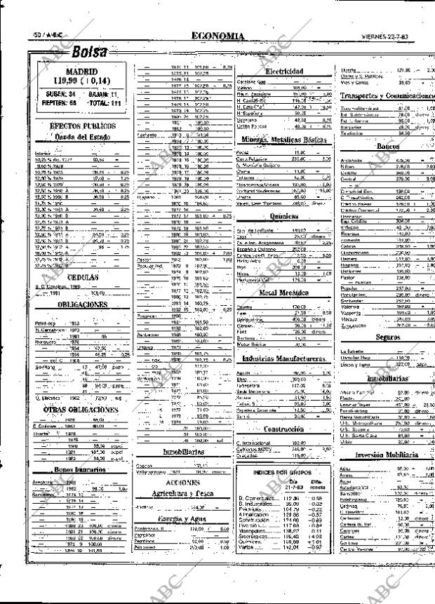 ABC MADRID 22-07-1983 página 50