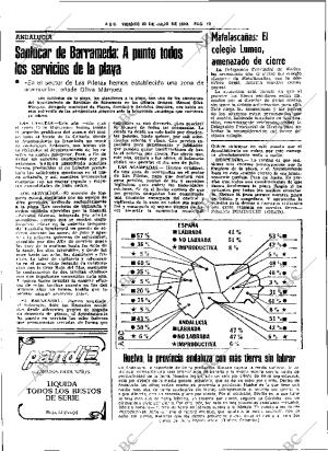 ABC SEVILLA 22-07-1983 página 20
