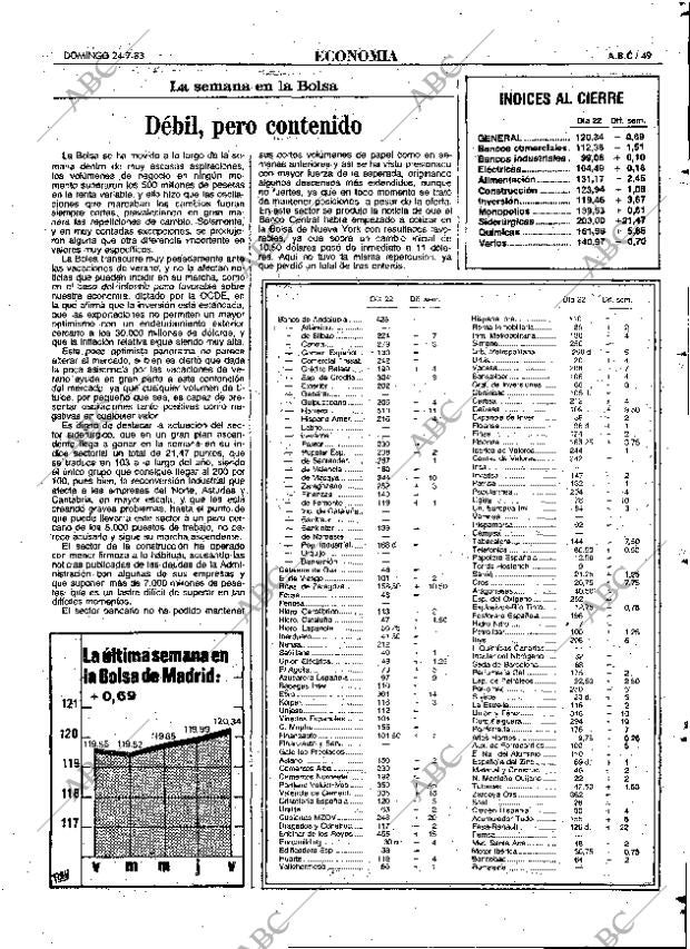 ABC MADRID 24-07-1983 página 49