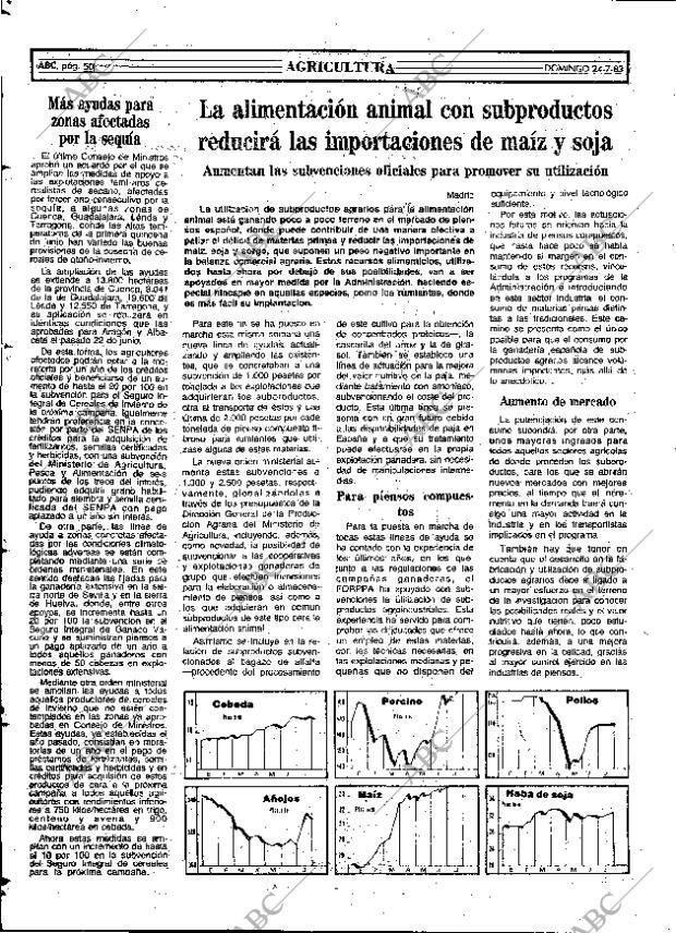 ABC MADRID 24-07-1983 página 50