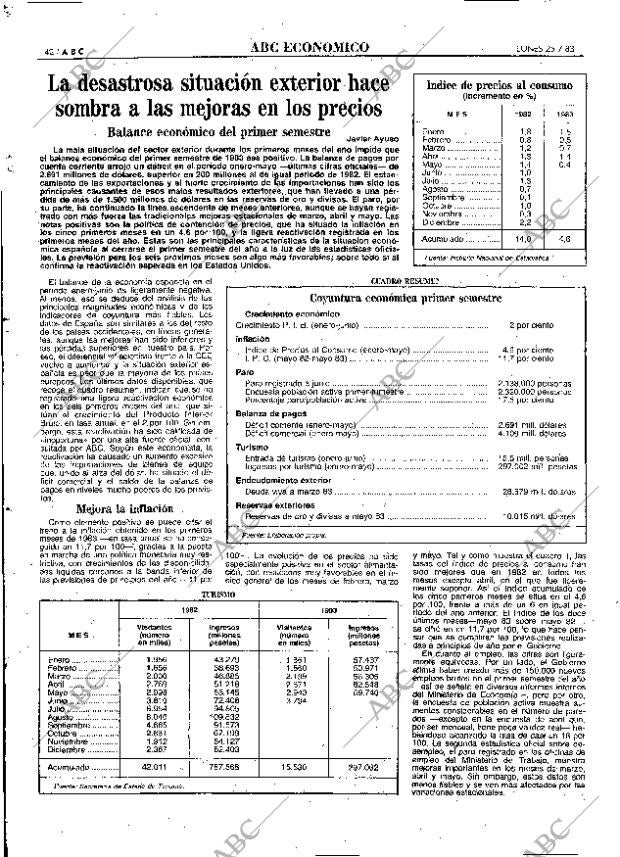 ABC MADRID 25-07-1983 página 42