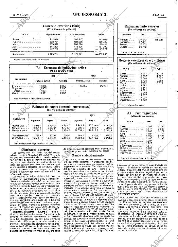 ABC MADRID 25-07-1983 página 43