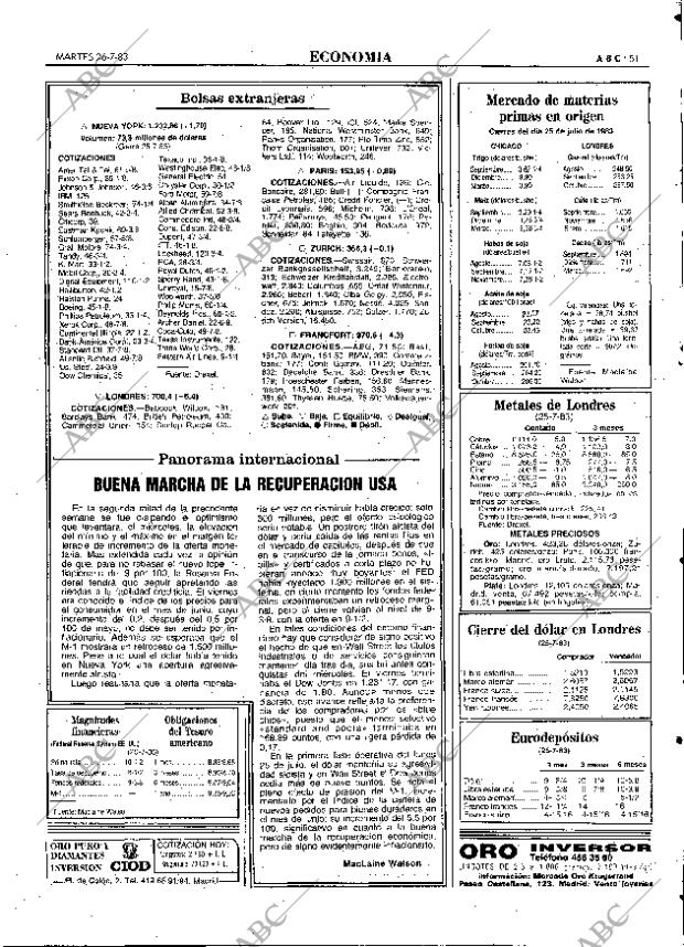 ABC MADRID 26-07-1983 página 51