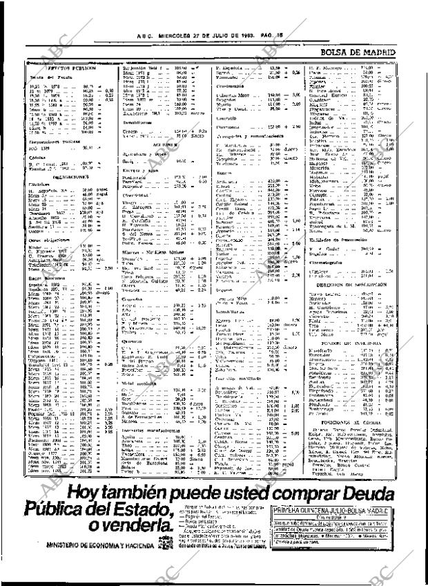 ABC SEVILLA 27-07-1983 página 25