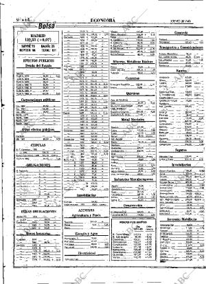 ABC MADRID 28-07-1983 página 50