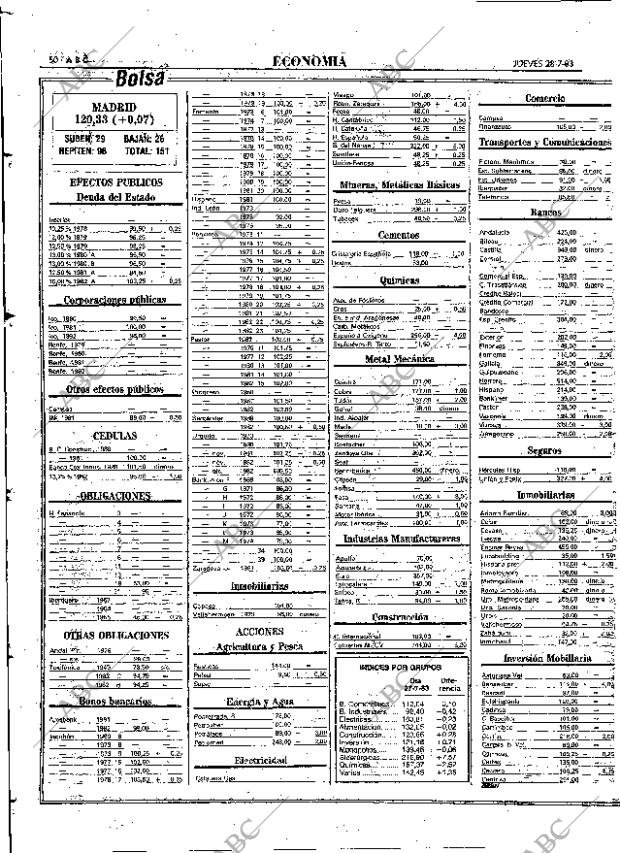 ABC MADRID 28-07-1983 página 50