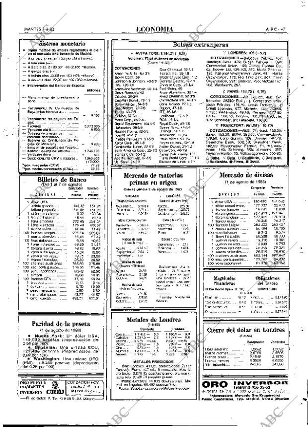 ABC MADRID 02-08-1983 página 47