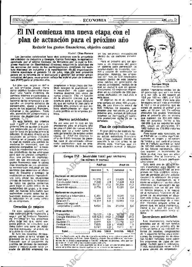ABC MADRID 07-08-1983 página 47