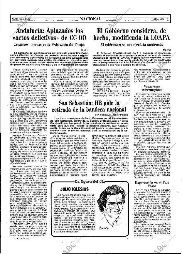 ABC MADRID 09-08-1983 página 15