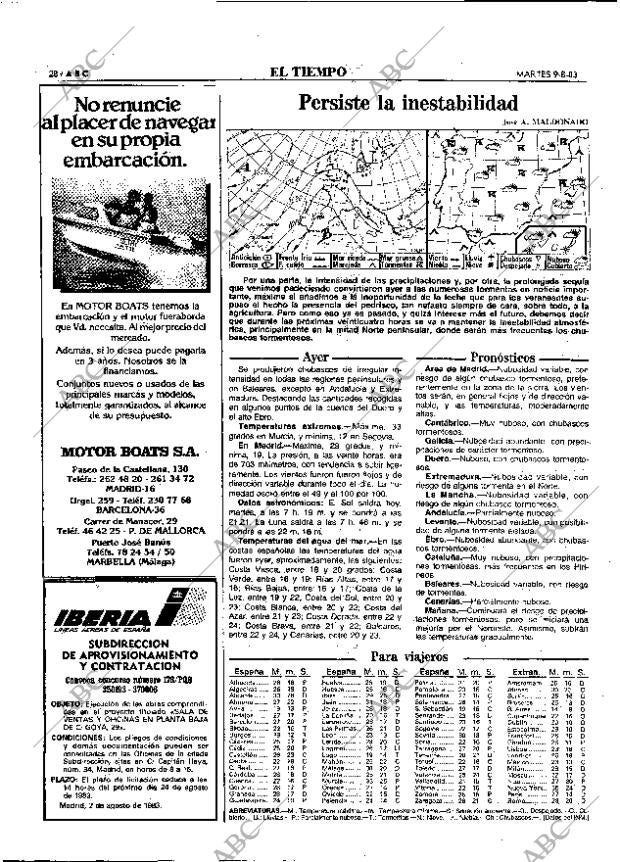 ABC MADRID 09-08-1983 página 28