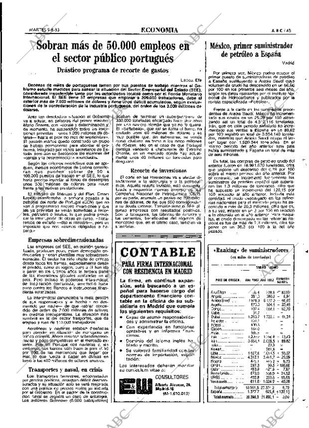 ABC MADRID 09-08-1983 página 45