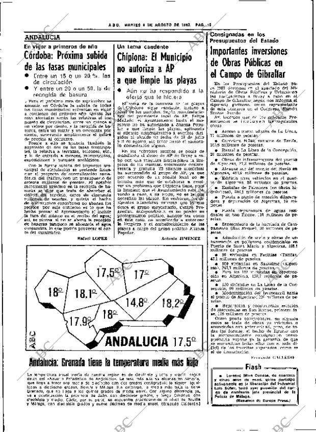 ABC SEVILLA 09-08-1983 página 22