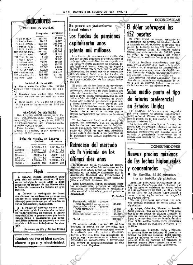 ABC SEVILLA 09-08-1983 página 24