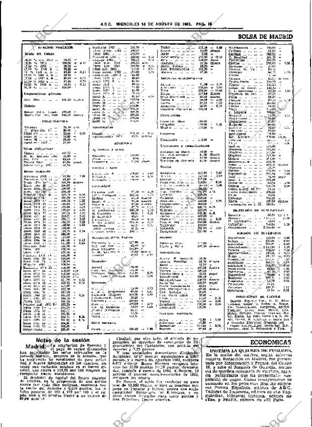 ABC SEVILLA 10-08-1983 página 27