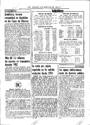 ABC SEVILLA 10-08-1983 página 28