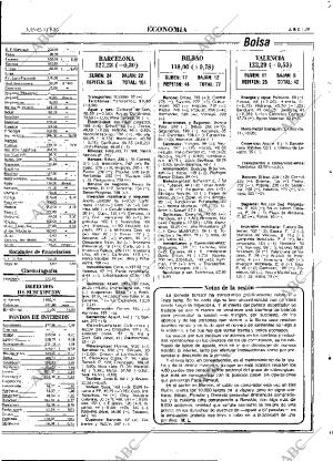 ABC MADRID 11-08-1983 página 49