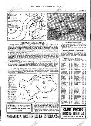 ABC SEVILLA 11-08-1983 página 31