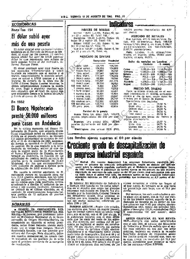 ABC SEVILLA 12-08-1983 página 22
