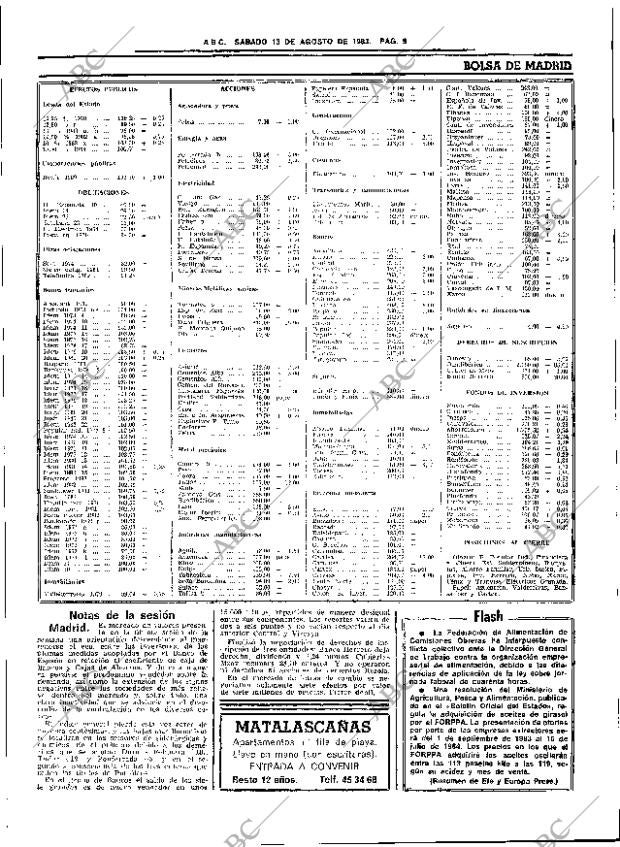 ABC SEVILLA 13-08-1983 página 15