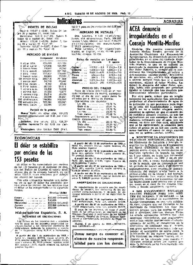 ABC SEVILLA 13-08-1983 página 16