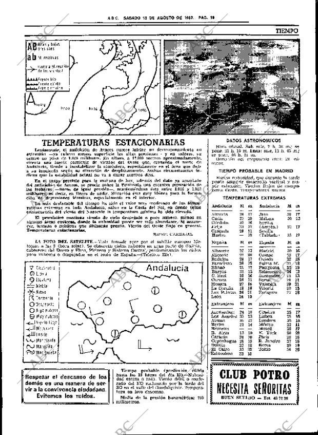 ABC SEVILLA 13-08-1983 página 25