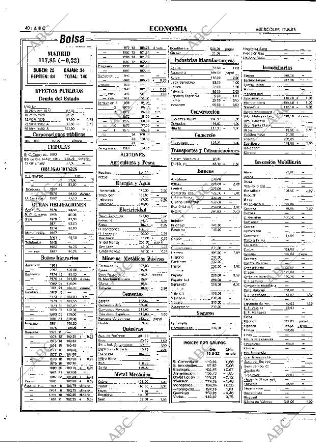 ABC MADRID 17-08-1983 página 40