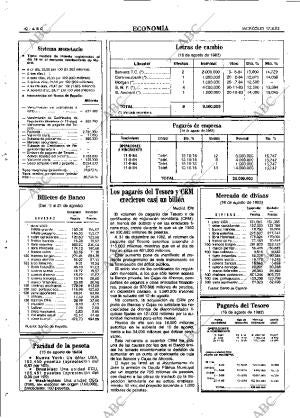 ABC MADRID 17-08-1983 página 42