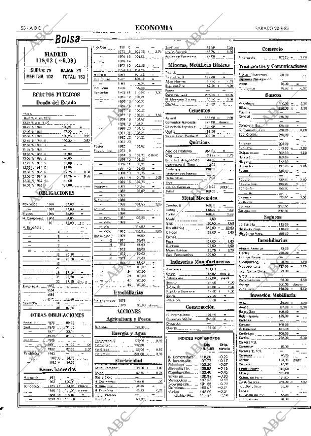 ABC MADRID 20-08-1983 página 50