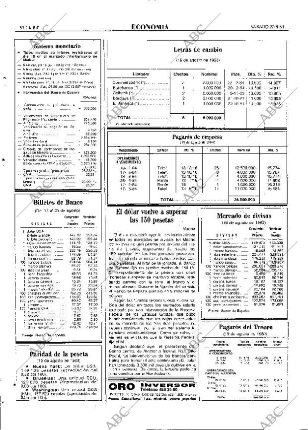ABC MADRID 20-08-1983 página 52