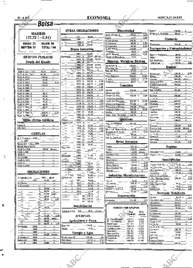 ABC MADRID 24-08-1983 página 40