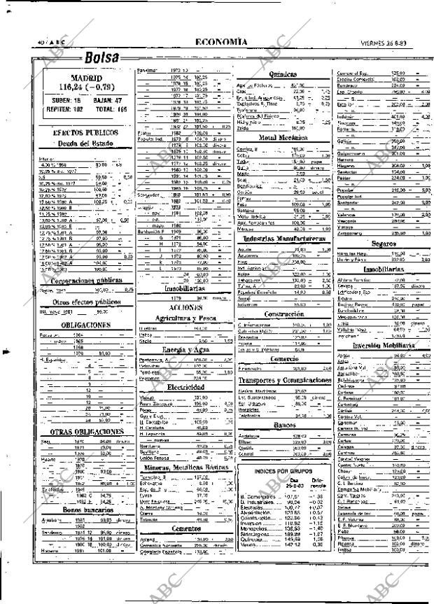 ABC MADRID 26-08-1983 página 40