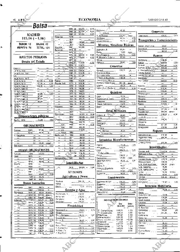 ABC MADRID 27-08-1983 página 48