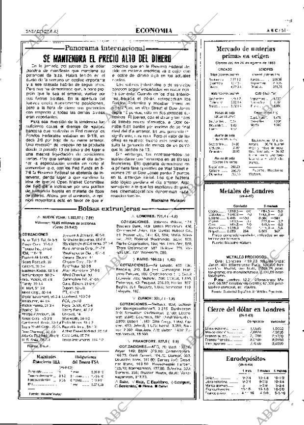 ABC MADRID 27-08-1983 página 51
