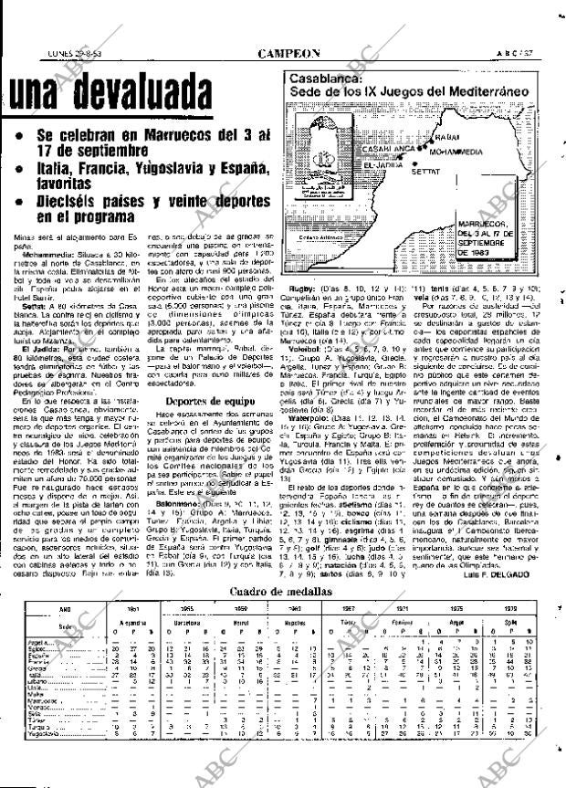 ABC MADRID 29-08-1983 página 37