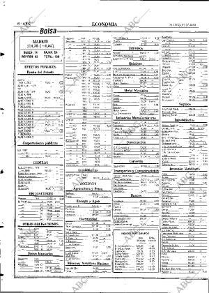 ABC MADRID 31-08-1983 página 40