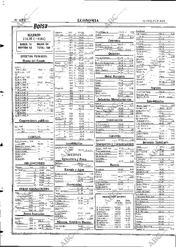 ABC MADRID 31-08-1983 página 40