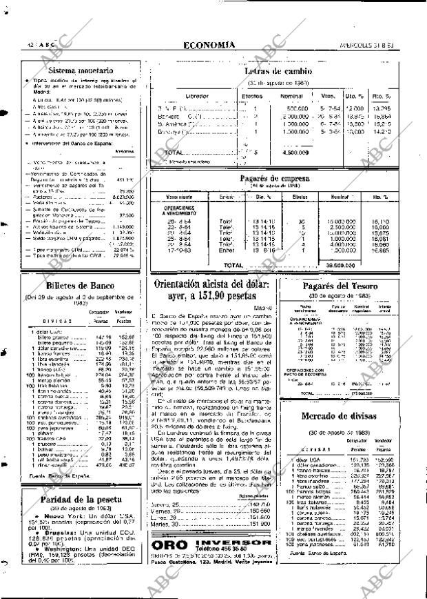 ABC MADRID 31-08-1983 página 42