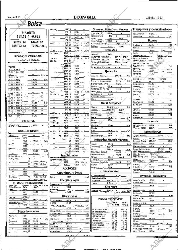 ABC MADRID 01-09-1983 página 46
