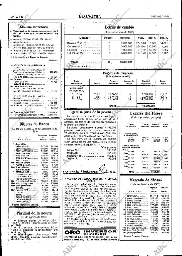 ABC MADRID 02-09-1983 página 42