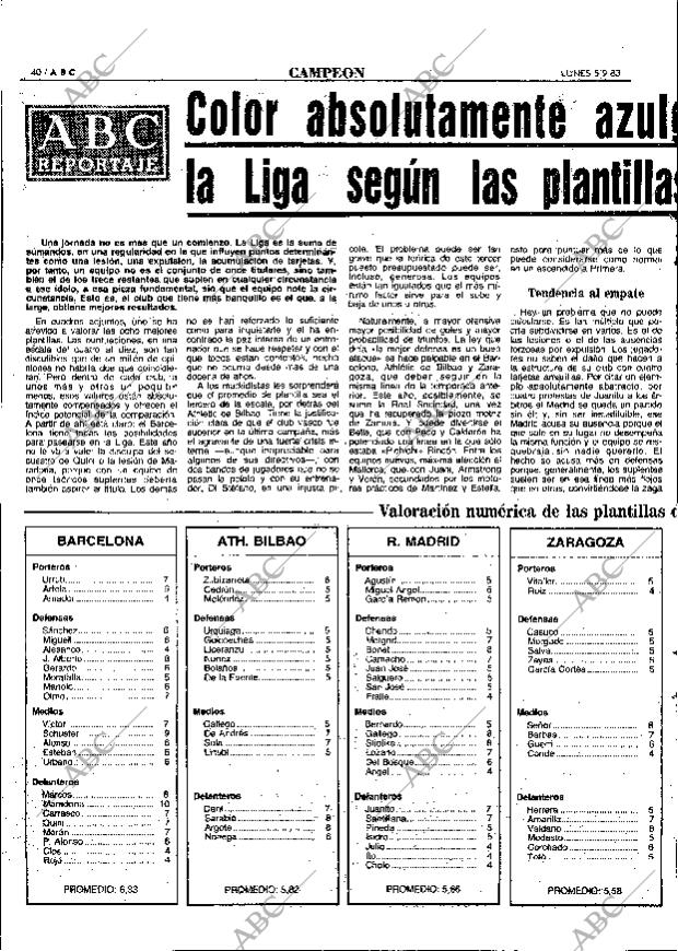 ABC MADRID 05-09-1983 página 40