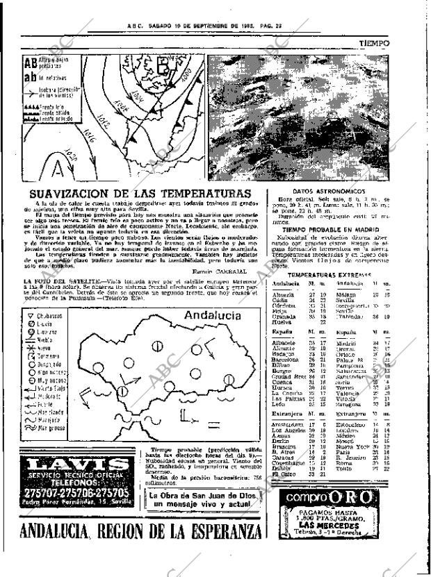 ABC SEVILLA 10-09-1983 página 33