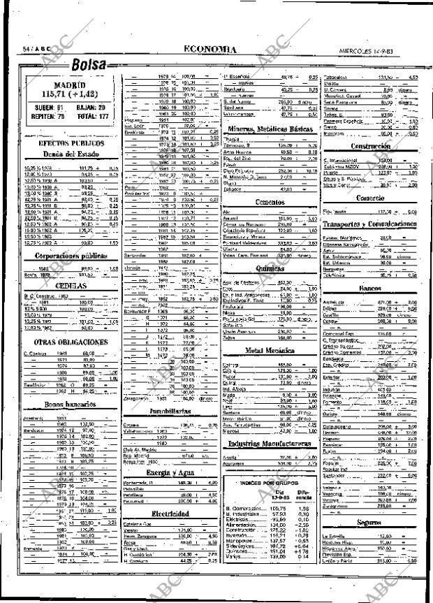 ABC MADRID 14-09-1983 página 54