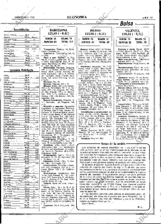 ABC MADRID 14-09-1983 página 55