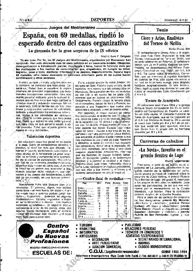 ABC MADRID 18-09-1983 página 72