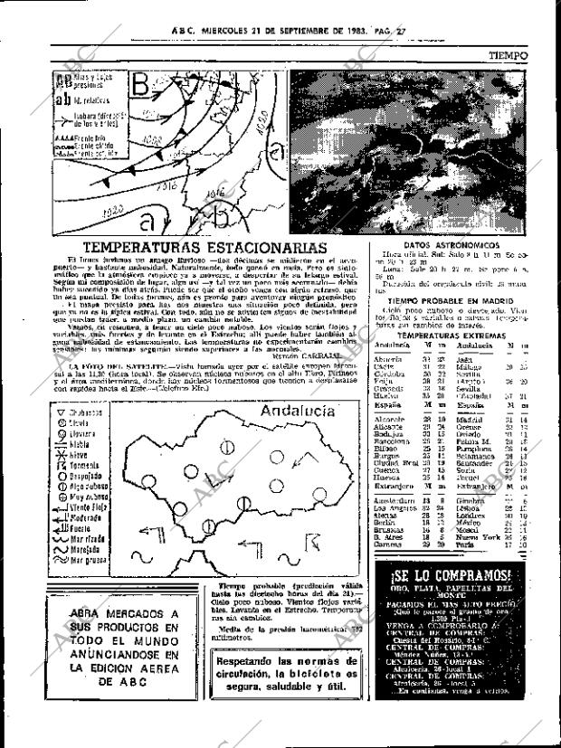 ABC SEVILLA 21-09-1983 página 35