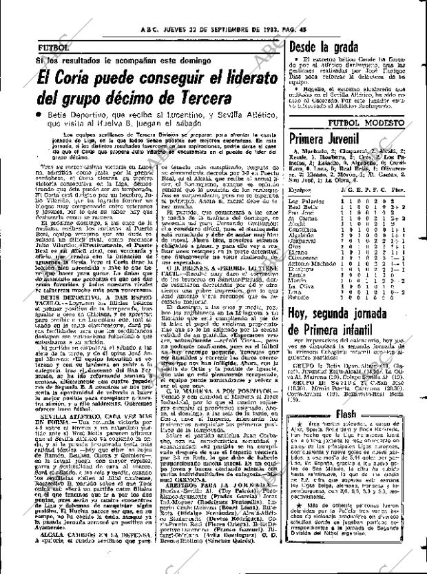 ABC SEVILLA 22-09-1983 página 57