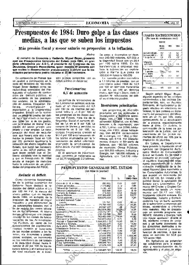 ABC MADRID 24-09-1983 página 61