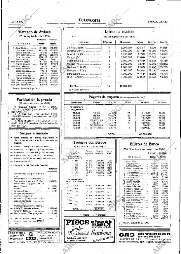 ABC MADRID 24-09-1983 página 66