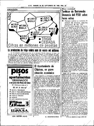 ABC SEVILLA 24-09-1983 página 22