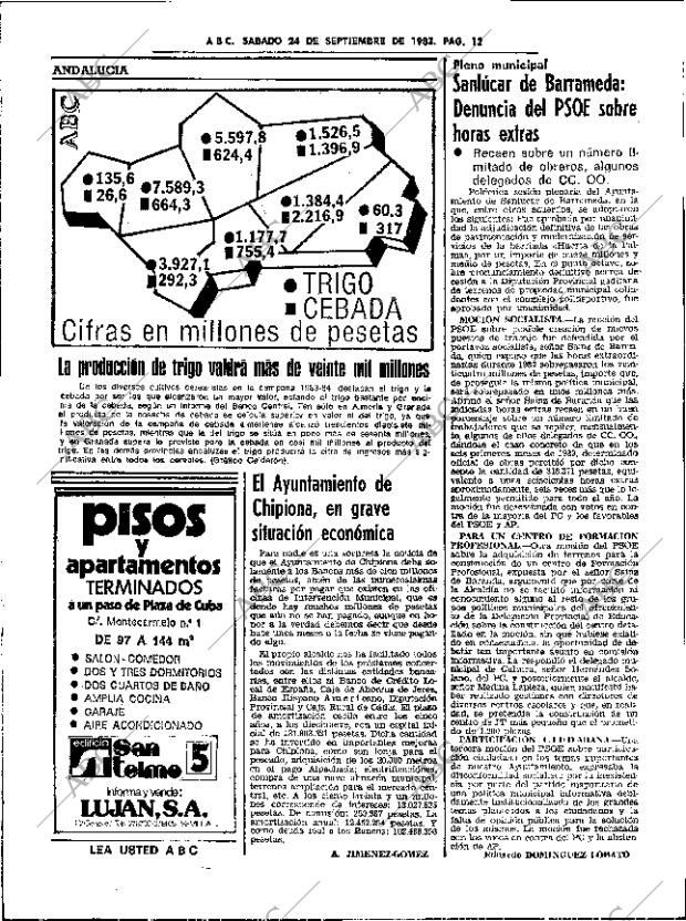 ABC SEVILLA 24-09-1983 página 22